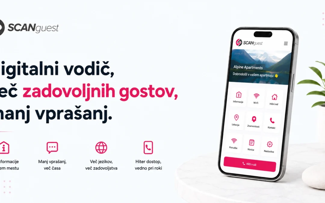Digitalni vodič za goste: več zadovoljnih gostov, manj vprašanj